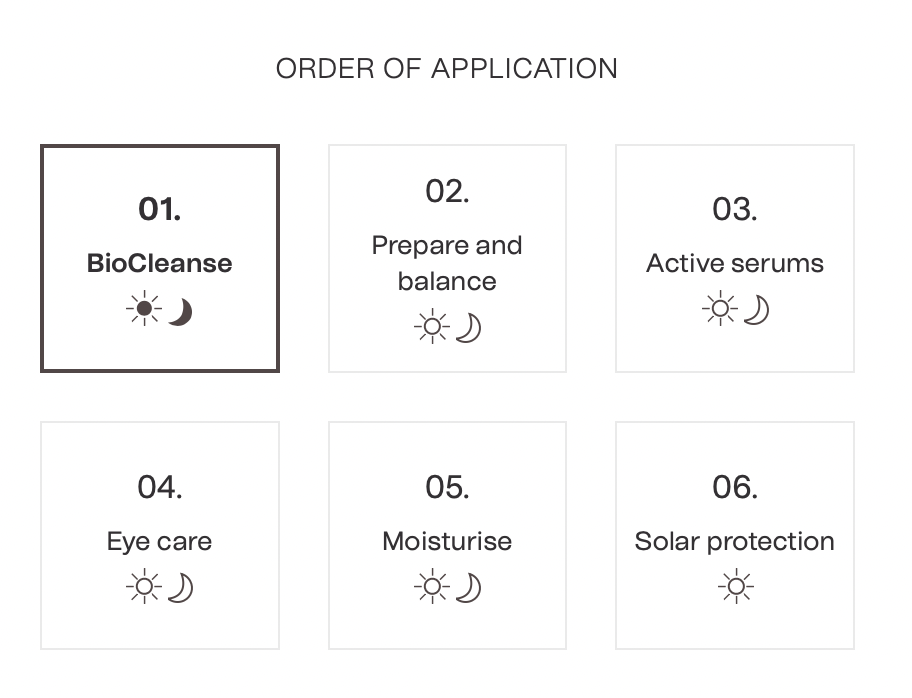 BioCleanse 150ml